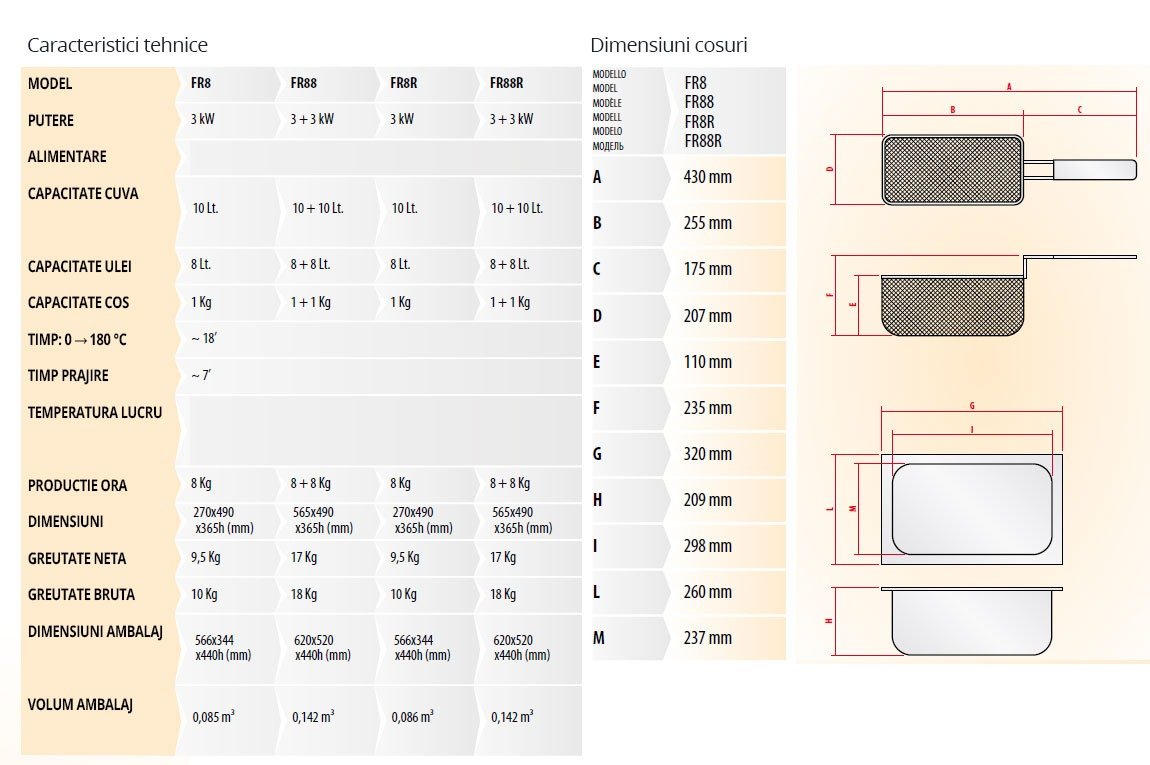 Caracteristici-friteuza-FR-01