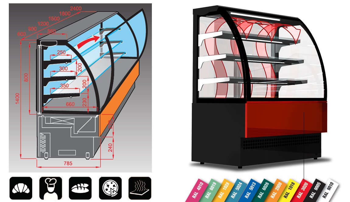 vitrina-EVO-HOT-dimensiuni