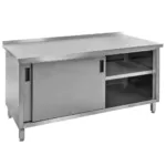 Masa inox de perete 150x60 cm cu dulap sudat, bucatarie horeca_img_01