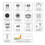 Oala inox, inalta, cu capac 98L, 50x50 cm, pentru bucatarii profesionale_img_08