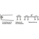 Grill rotisor purcel BSG150, suprafata 1250x490 mm, motor 56 W_img_07