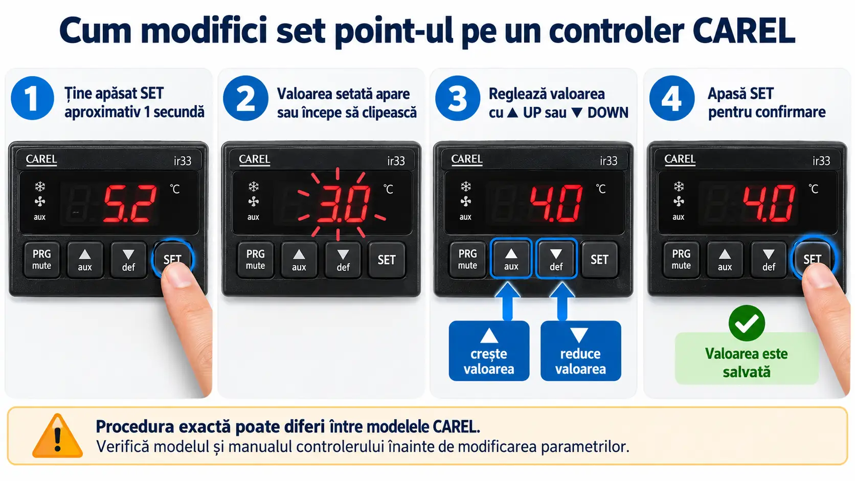 Cum modifici set point-ul pe un controler CAREL